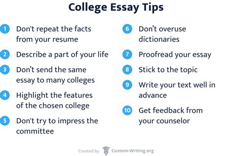 Sample College Application Essays to Inspire You! | Essay Hell